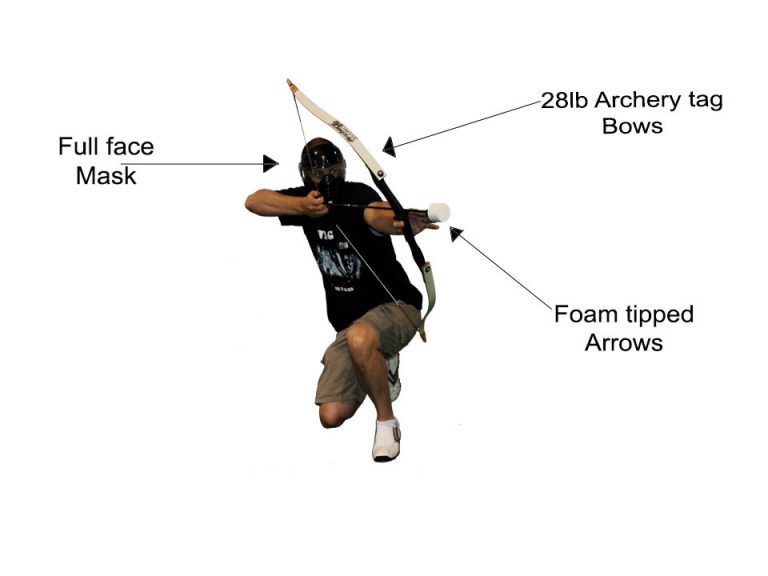 Archery Tag Equipment 960x720 768x576 