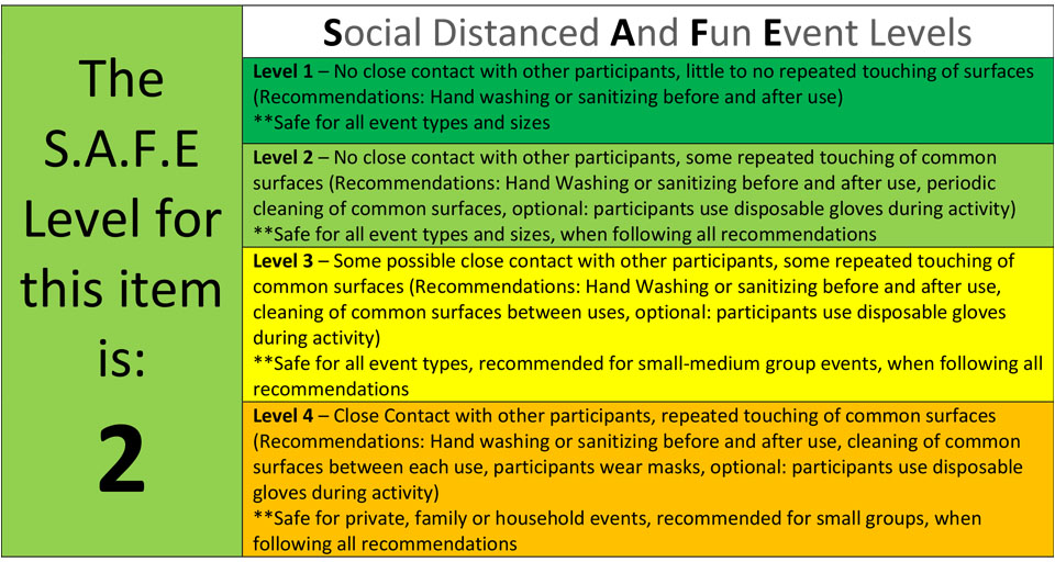 COVID safety and social distanced event levels for party rentals_level 2